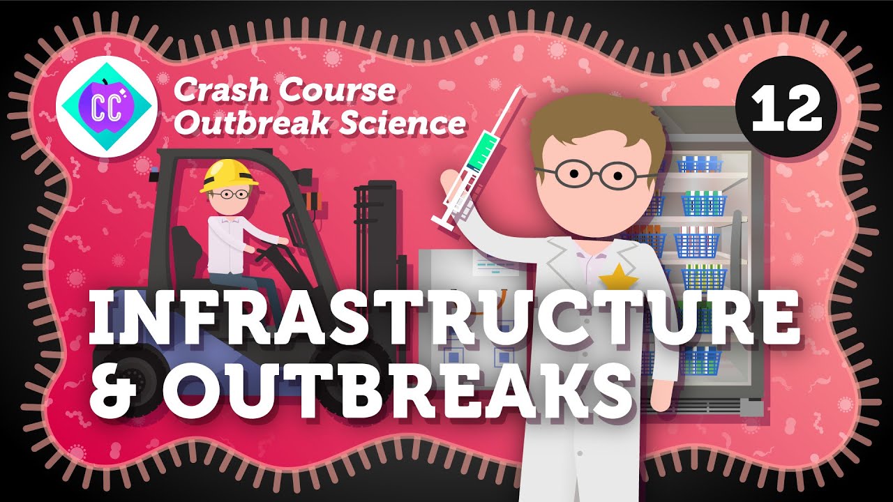 image 0 How Can Infrastructure Help Us Stop Outbreaks? Crash Course Outbreak Science #12